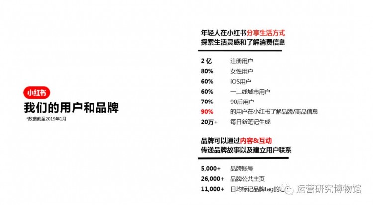 小红书运营爆款笔记的修炼之法